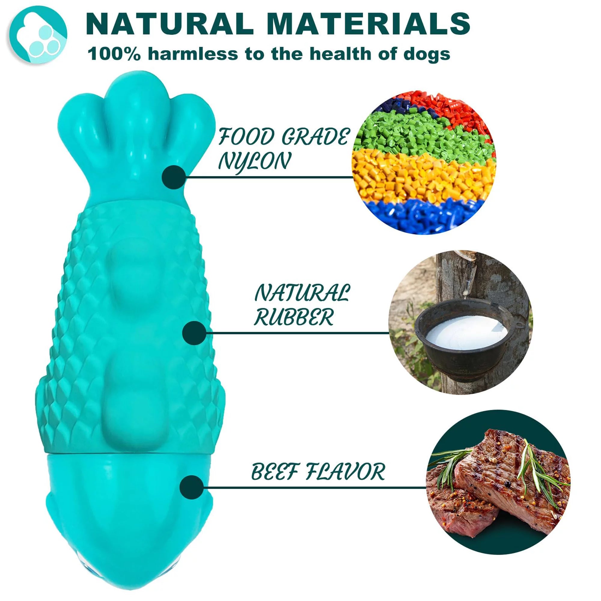Tough Dog Toys for Aggressive Chewers Large Breeds, Durable Dog Toys to Keep Them Busy, Dog Chew Toys, Indestructible Dog Toys for Large Dogs, Squeaky Dog Toys, Super Chewer Dog Pool Toys