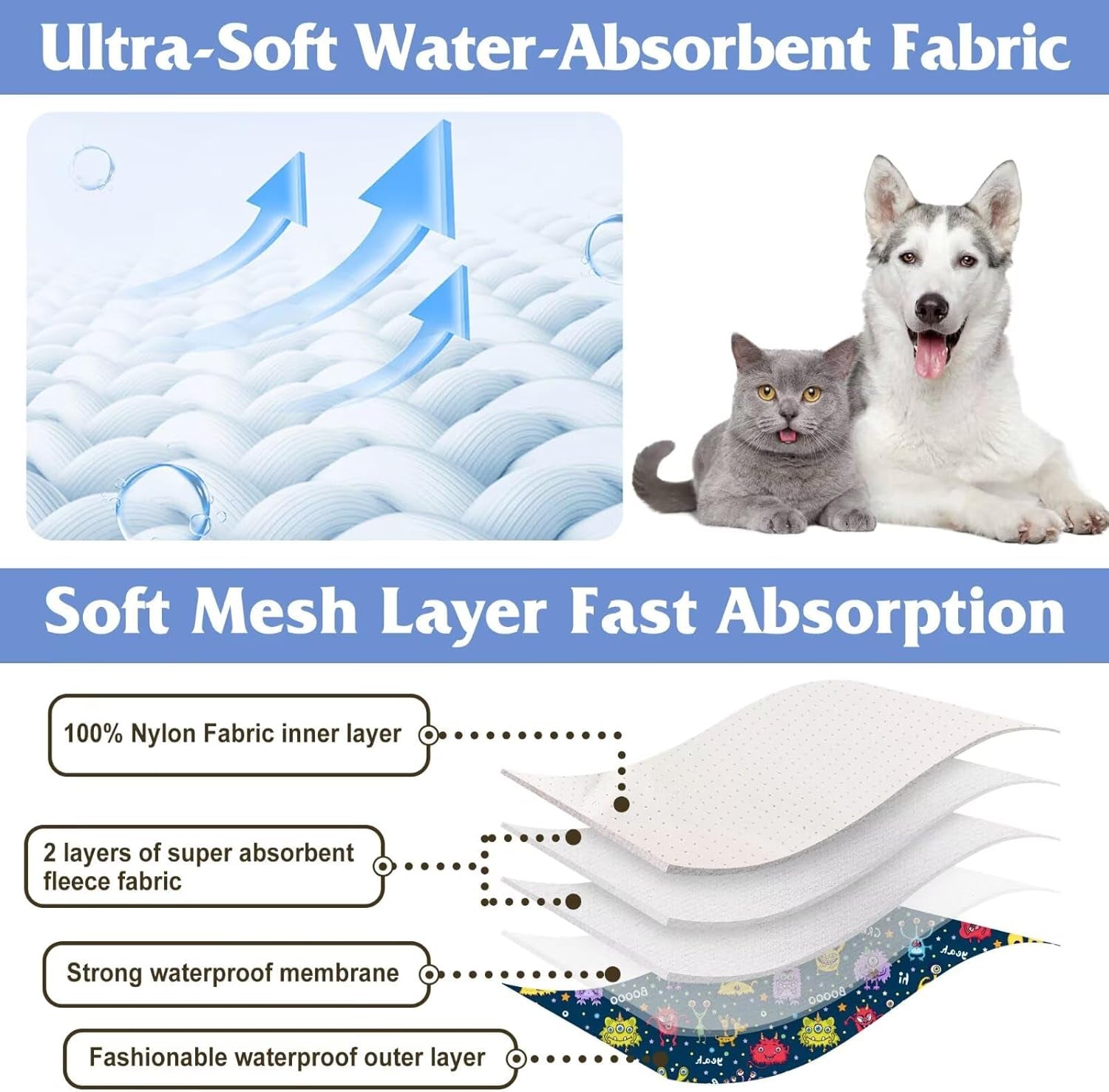 Dog Diapers Male, Belly Bands for Male Dogs, High Absorbing Extra Small Male Dog Wraps for Doggie & Puppy in Incontinence or Excitable Urination and Training(S)