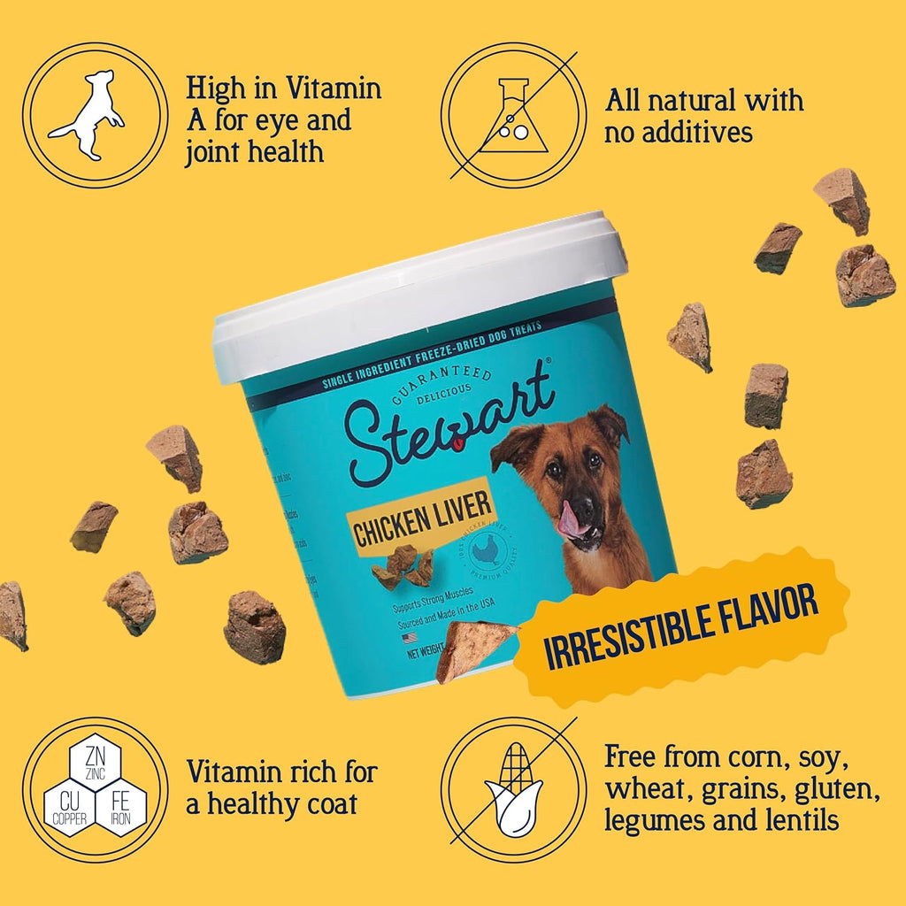 Stewart Freeze Dried Dog Treats, 100% Chicken Liver, 1.5 Oz Tub | Premium Quality Raw Protein, Single Ingredient, High Protein Training Treats & Food Topper, No Refrigeration, Cat Friendly