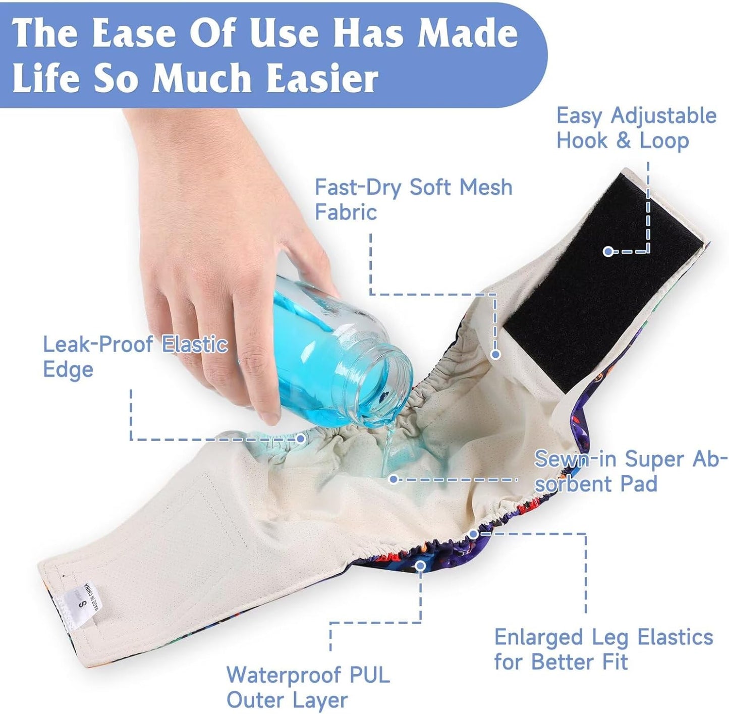 Dog Diapers Male, Belly Bands for Male Dogs, High Absorbing Extra Small Male Dog Wraps for Doggie & Puppy in Incontinence or Excitable Urination and Training(S)