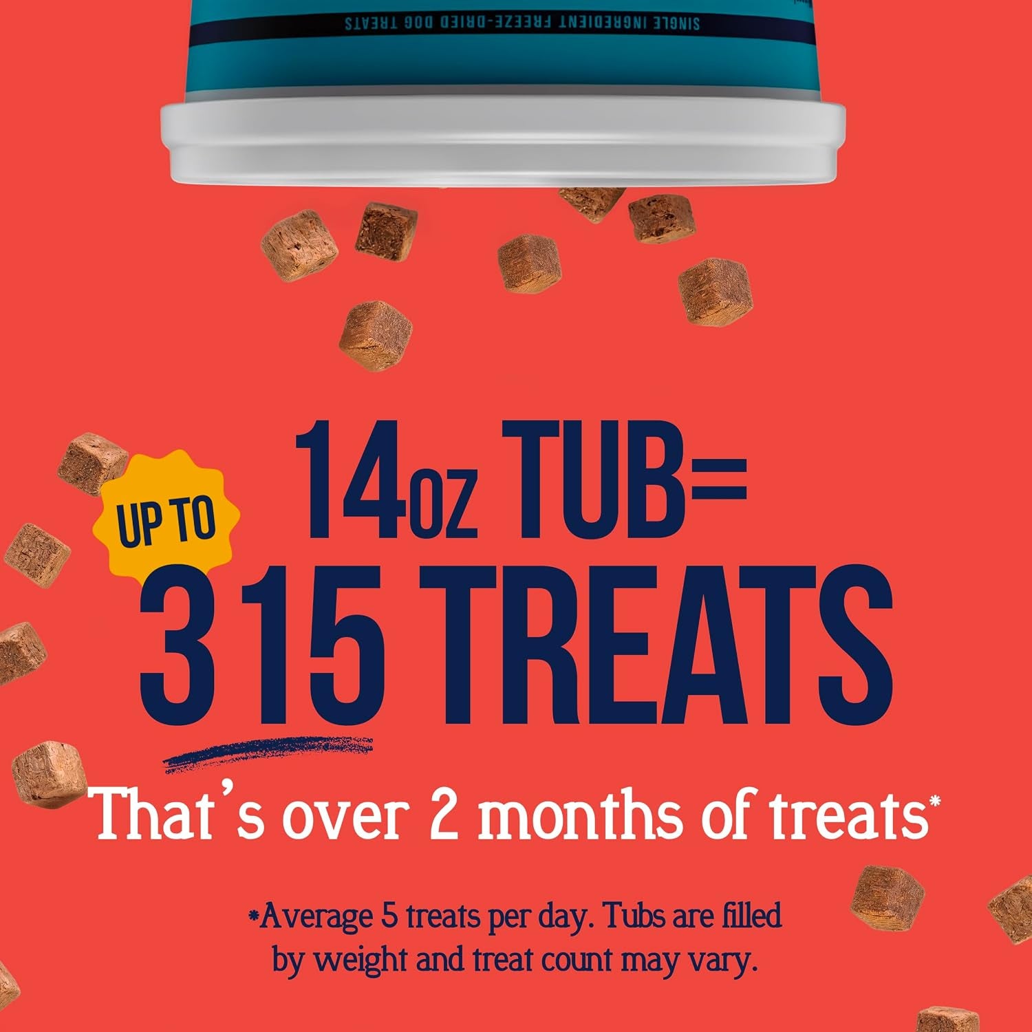 Stewart Freeze Dried Dog Treats, 100% Beef Liver, 14 Oz Tub | Premium Quality Raw Protein, Single Ingredient, High Protein Training Treats & Food Topper, No Refrigeration, Cat Friendly