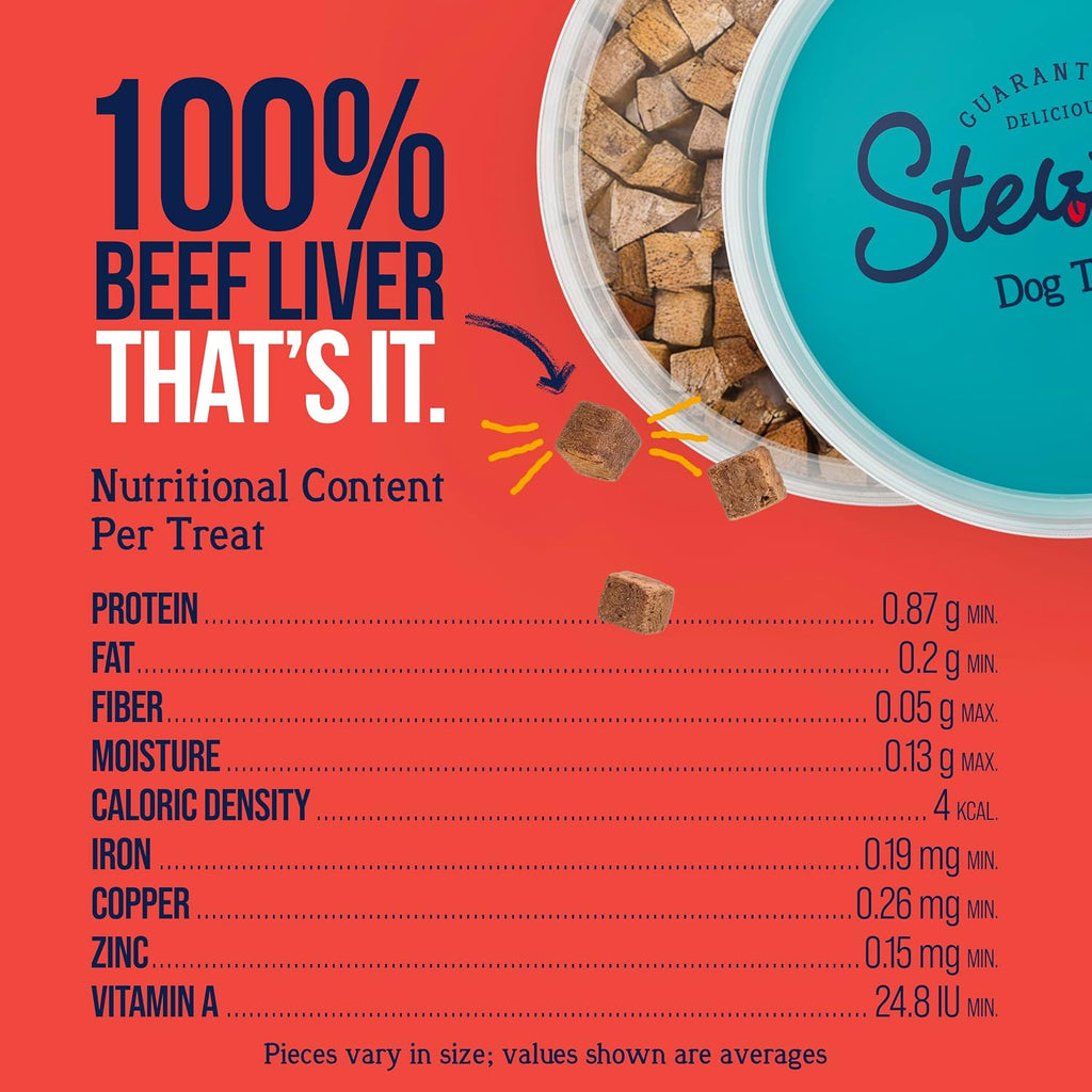 Stewart Freeze Dried Dog Treats, 100% Beef Liver, 14 Oz Tub | Premium Quality Raw Protein, Single Ingredient, High Protein Training Treats & Food Topper, No Refrigeration, Cat Friendly