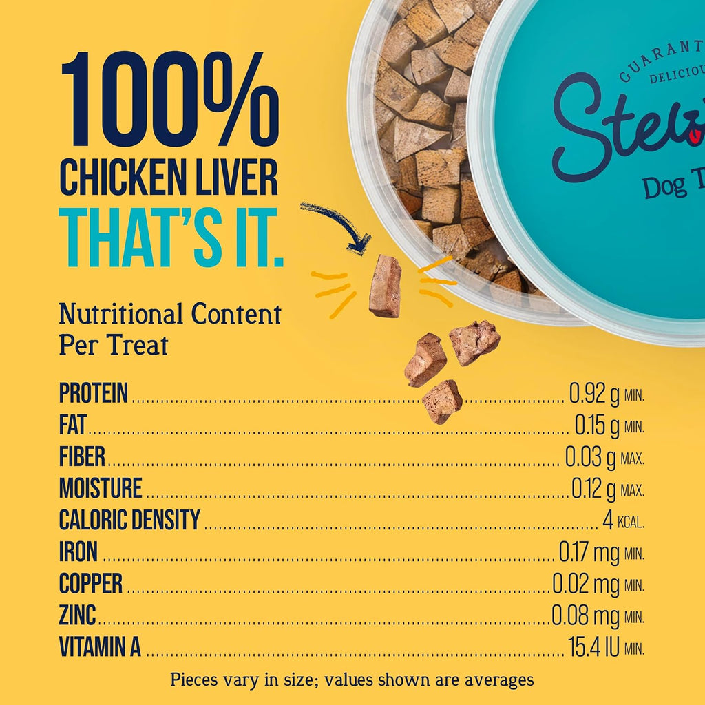 Stewart Freeze Dried Dog Treats, 100% Chicken Liver, 1.5 Oz Tub | Premium Quality Raw Protein, Single Ingredient, High Protein Training Treats & Food Topper, No Refrigeration, Cat Friendly