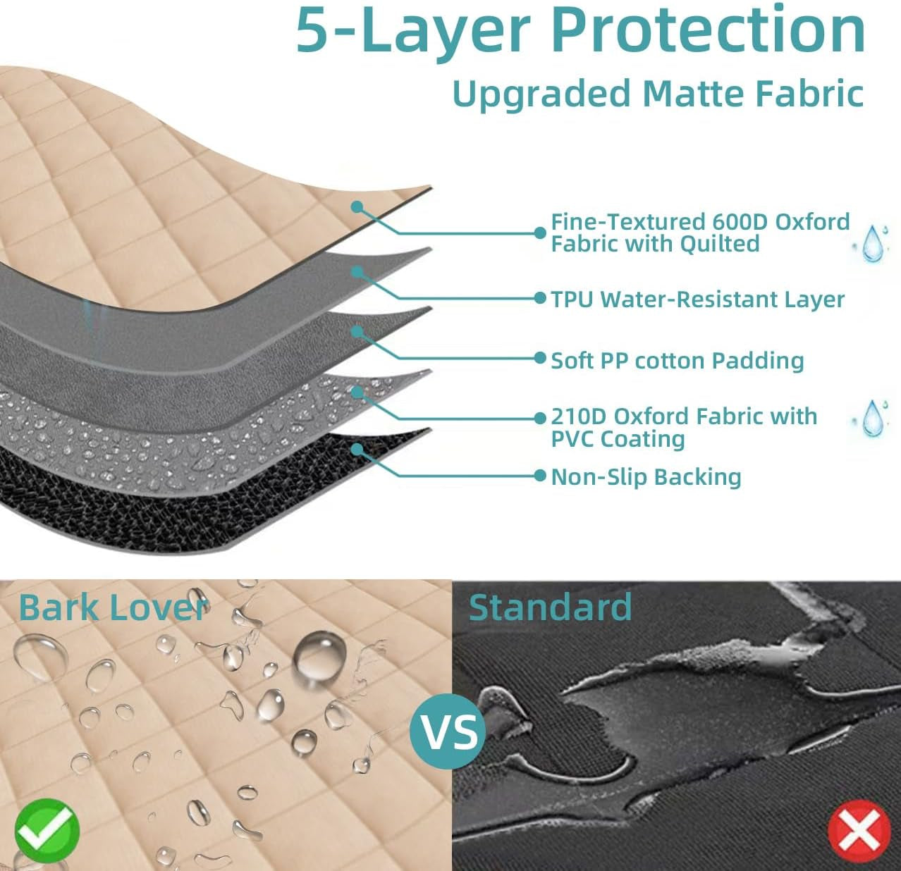 Bark Lover Dog Car Seat Cover for Back Seat Waterproof Backseat Protector, Nonslip Rear Seat Cover for Kids,Universal Size Fits Cars Trucks Suvs (Beige)