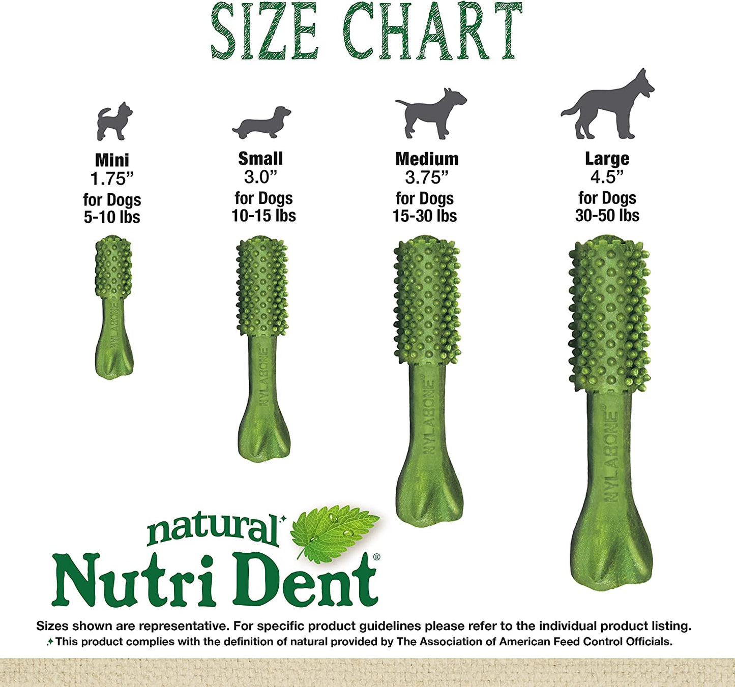 Nutri Dent Dog Dental Treats - Natural Dog Teeth Cleaning & Breath Freshener - Dental Treats for Dogs - Fresh Breath Flavor, Medium (40 Count) | for Medium Dogs 15-30 Lbs, Natural Dog Dental Chews, Helps Clean Teeth & Freshen Breath, Usa-Made, Vet Recomme