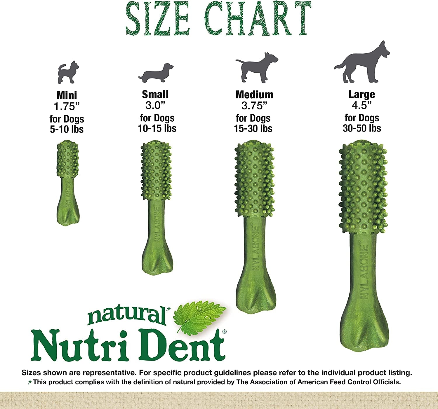 Nutri Dent Dog Dental Treats - Natural Dog Teeth Cleaning & Breath Freshener - Dental Treats for Dogs - Fresh Breath Flavor, Medium (40 Count) | for Medium Dogs 15-30 Lbs, Natural Dog Dental Chews, Helps Clean Teeth & Freshen Breath, Usa-Made, Vet Recomme